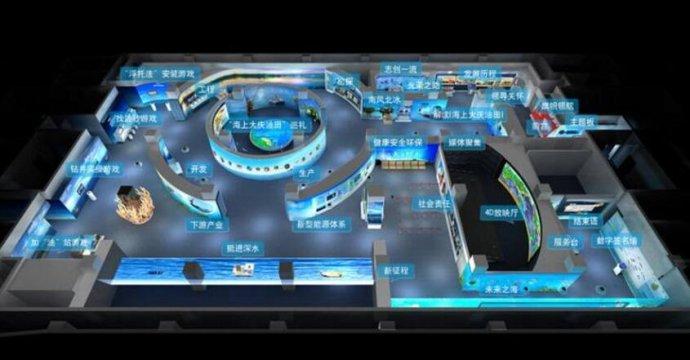 數字展廳的三個優點