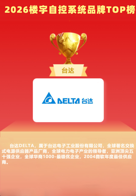 2026樓宇自控十大品牌(圖5) 5.jpg