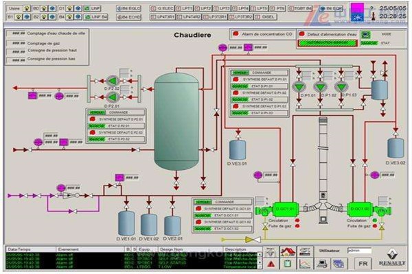 樓宇智能化的電源線、信號線安裝規劃
