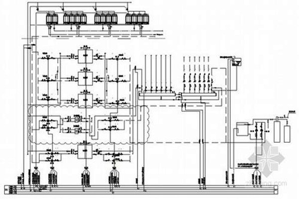 智能樓宇自控系統(tǒng)集成目標(biāo)的確定！