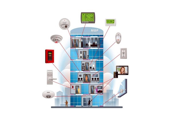 樓宇控制系統(tǒng)包括哪些設(shè)計目標(biāo)？