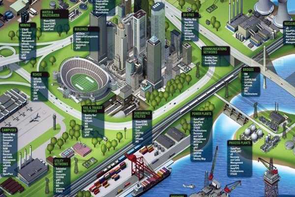 三水樓宇自動(dòng)化系統(tǒng)的革新！