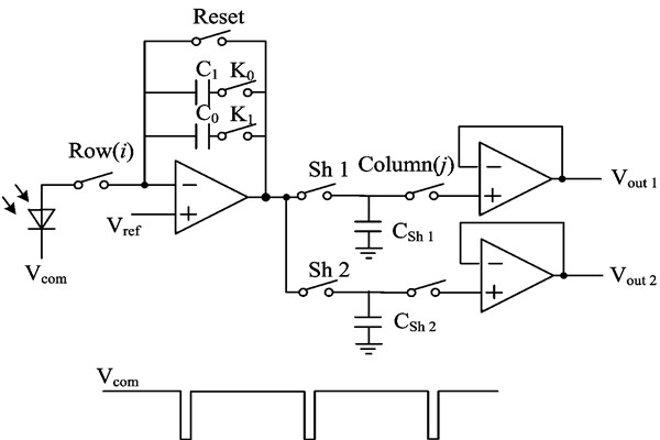 水浸探測器怎樣更好地讀出電路？
