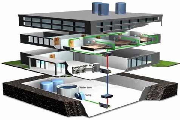 如何確保醫院樓宇自控安防工作的完善？