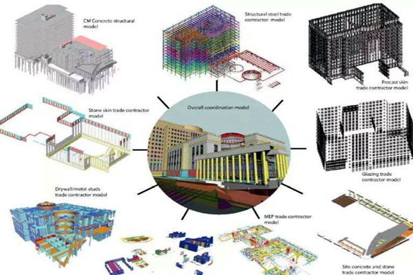 樓宇智能化系統(tǒng)提升了樓宇整體安全性！