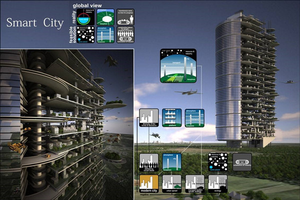 樓宇智能化系統采取的設計方案！(圖1)