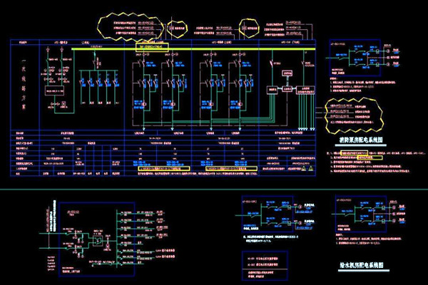樓宇自控系統的電力部署功效！(圖1)