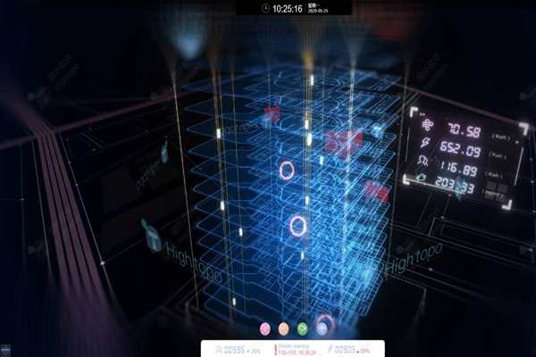 樓宇自動(dòng)化系統(tǒng)中央監(jiān)控站的檢測(cè)！(圖1)