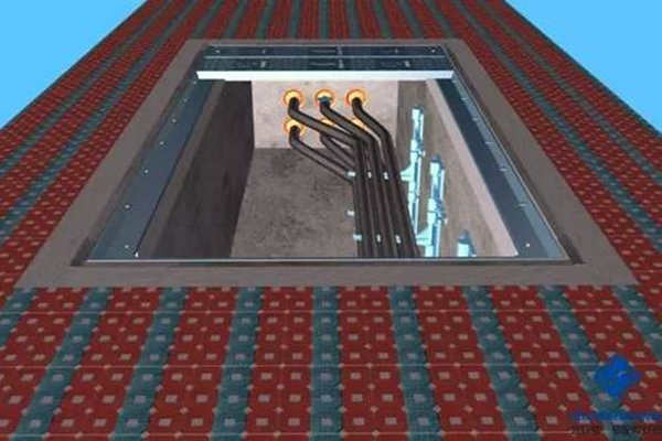 樓宇自控系統電纜的安裝鋪設！(圖1)