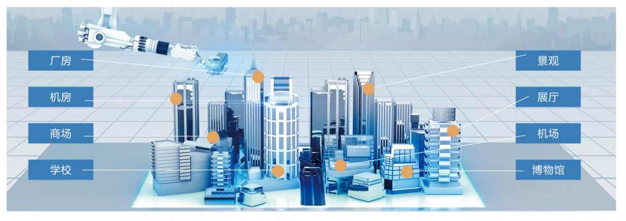 智能照明系統解決方案！(圖3)